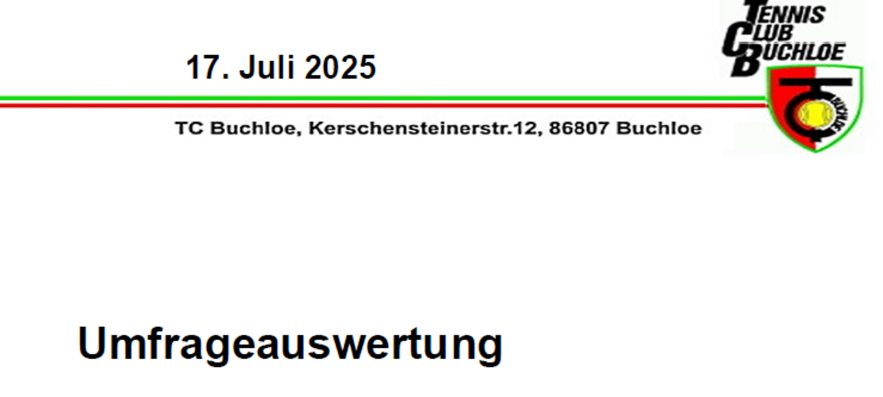 Erste Ergebnisse unserer Umfrage